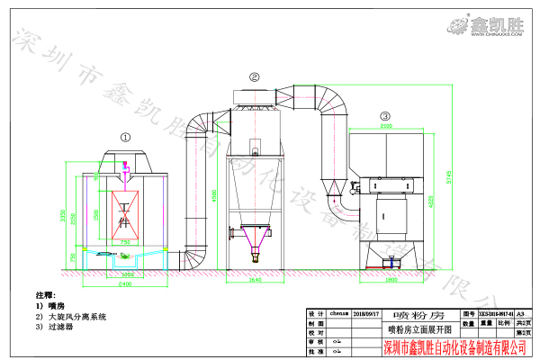 大旋風(fēng)粉末回收系統(tǒng)圖紙
